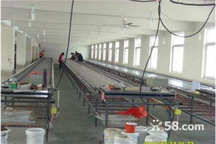 把握機遇，平穩過渡 印花廠整體轉讓與技術轉讓策略詳解